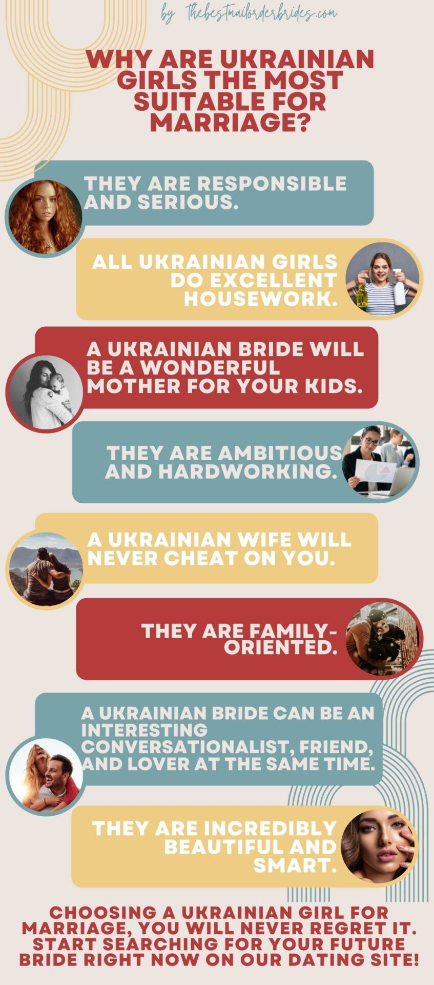 Options Online Dating Ukraine